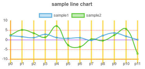 Chart Js Timestamp